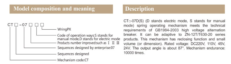 Zn-Ni Electrical Plating Operating Mechanism